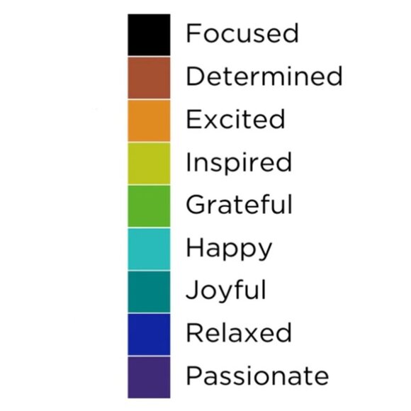 Dragonfly Design Band - Boho Style Mood Stone - Color Changing Ring - Stainless - Picture 4 of 5